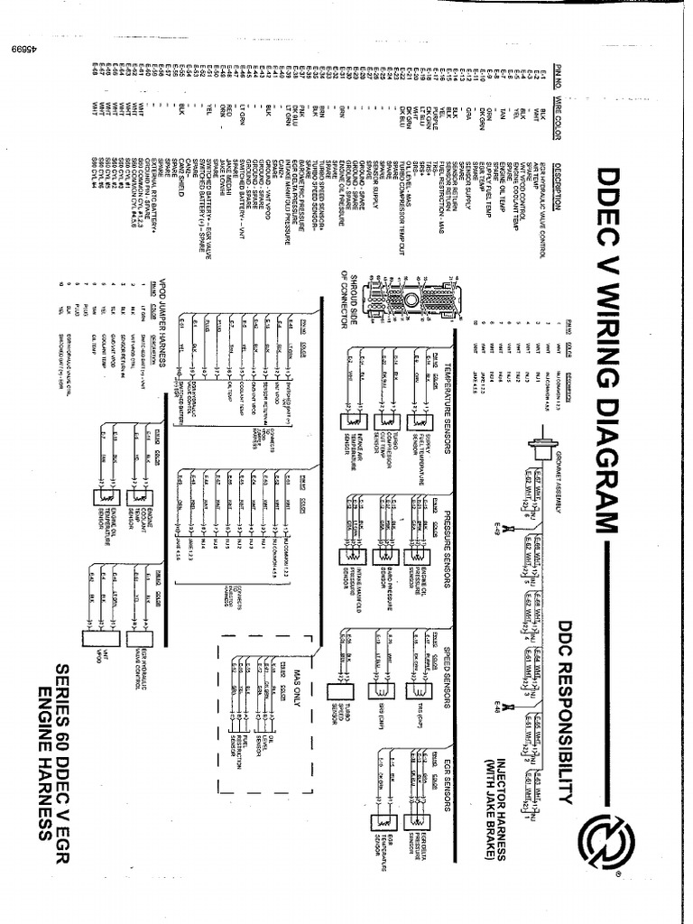 Wiring Diagram Ddec V s60 PDF