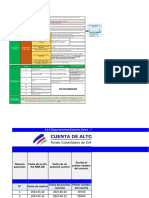 Informe - Cac - El Calvario - Enero 2023