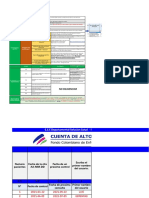 Informe - Cac - El Calvario - Marzo 2023