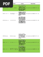 汉化硬盘版合集 字母F