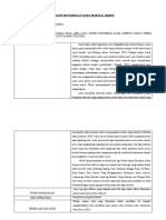 Outline Judul Proposal Skripsi Veti Mei