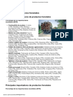 Principales exportadores e importadores de productos forestales