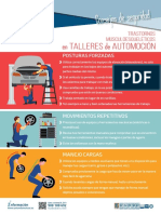 Consejos para prevenir trastornos musculoesqueléticos en talleres de automoción