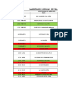 Horario y Temas NARRATIVAS 2023 - 01