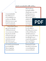 กลุ่มที่ 4 พระอภัยมณี ตอนพระอภัยมณีหนีนางผีเสื้อ ระดับชั้นม.3 PDF