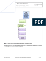 ANEXO 1. Organigrama de Brigada Multifuncional