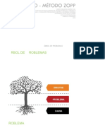 0.4 Diagnóstico Método Zopp - Árbol de Problemas PDF