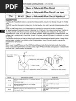 DTC P0100 Mass or Volume Air Flow Circuit DTC P0102 Mass or Volume Air Flow Circuit Low Input DTC P0103 Mass or Volume Air Flow Circuit High Input