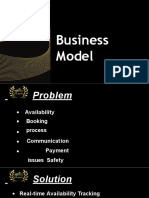 Business Model - Nitin Karnkale - IBS Jaipur