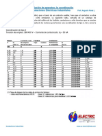 Contactor Asociación de Aparatos PDF