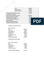 Análisis de costos de producción y comercialización