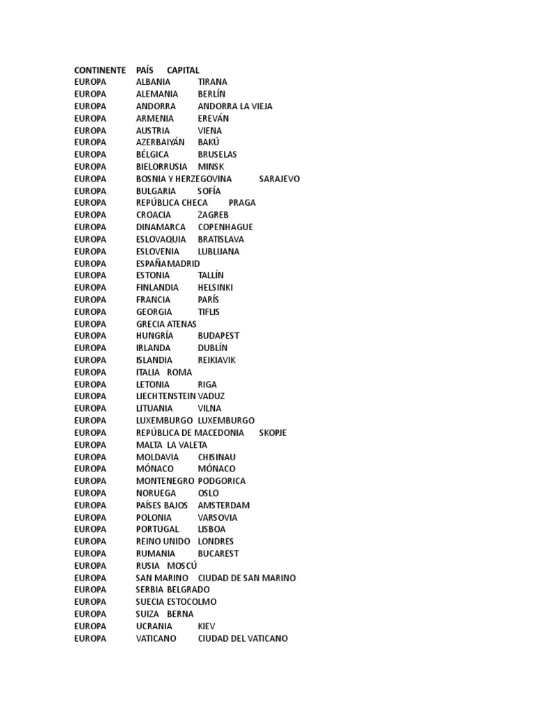 Países y Capitales Del Mundo Por Continentes | PDF | Europa | África