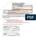 B326: Advance Accounting B326 Course Structure: Chapter 5: Intercompany Transaction - Inventory