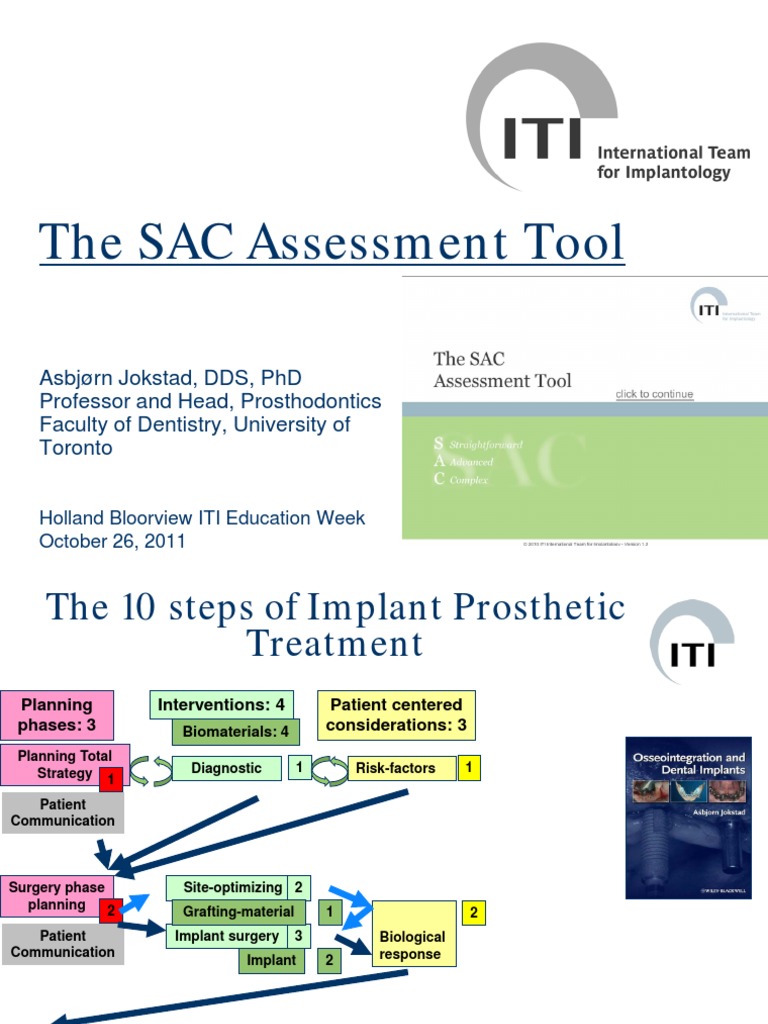 Implant Iti Links | PDF | Dental Implant | Medical Specialties