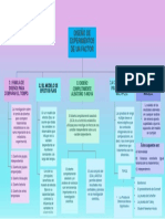 Organigrama Estadistica