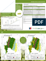 Información de Avance Proyecto