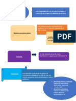 ESTUDIAR PARA Evaluacion de Tecnologia