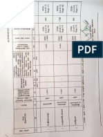 1-4 Increment PDF