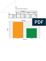 Resultados