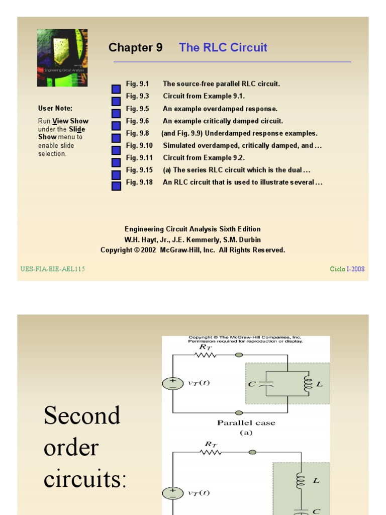 The RLC Circuit: UES-FIA-EIE-AEL115 | PDF | Linearity | Logical Truth