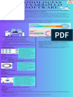 Metodologías tradicionales vs ágiles en el desarrollo de software