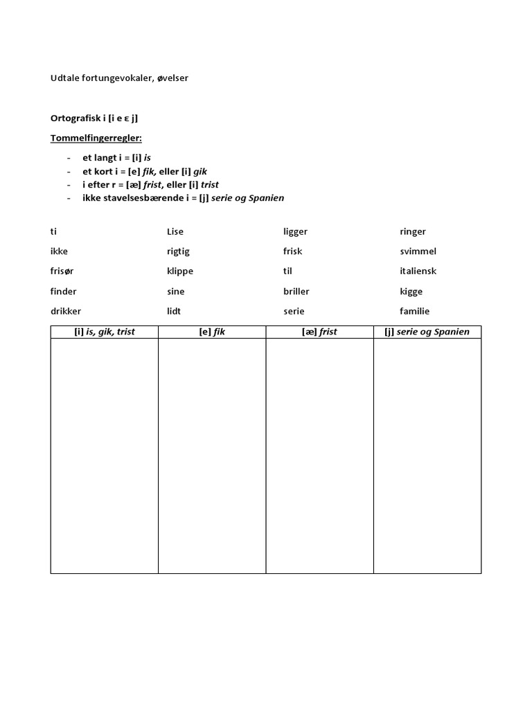 Danish Module 1. Vowel Pronunciation | PDF