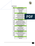 Plan de Estudio Enfermeria