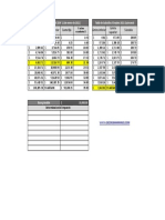 ISR quincenal 2021 y tabla de subsidio al empleo