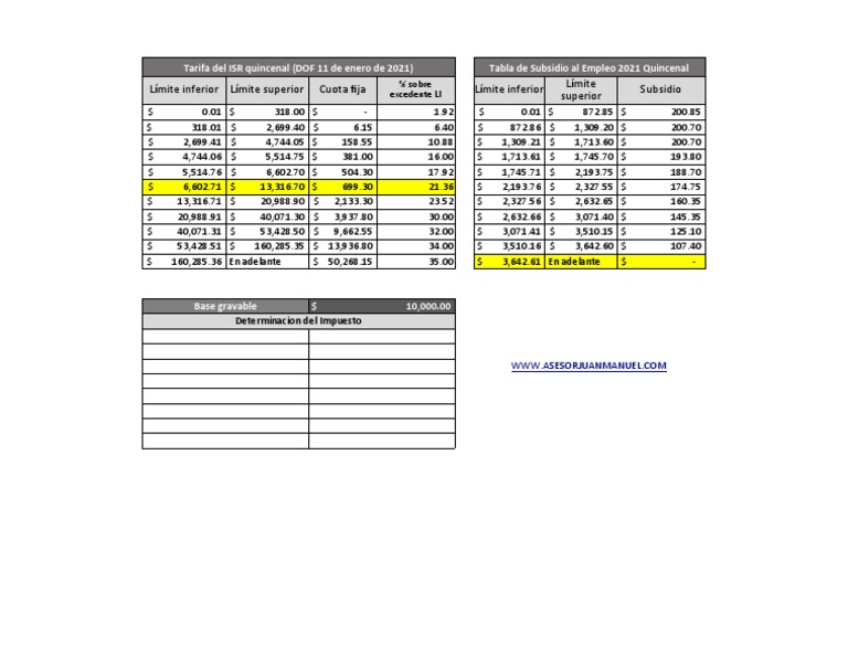 Tablas Isr PDF