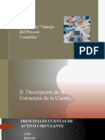 Estructura de La Cuenta