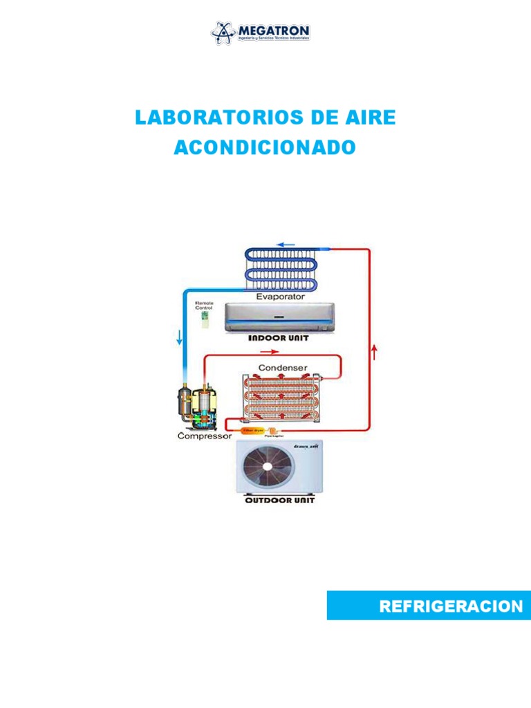 Lab Aire 2021 PDF PDF