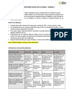 Prueba N°1 Doctrina Social de La Iglesia