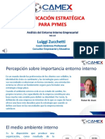 Análisis del entorno interno empresarial para PYMES