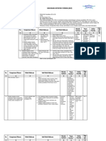 PDGK4106-Pendidikan IPS Di SD