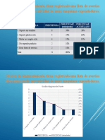 Diagrama de Pareto Coqui