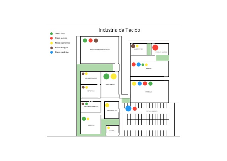 Atividade - Mapa de Risco - Indústria de Tecidos PDF | PDF