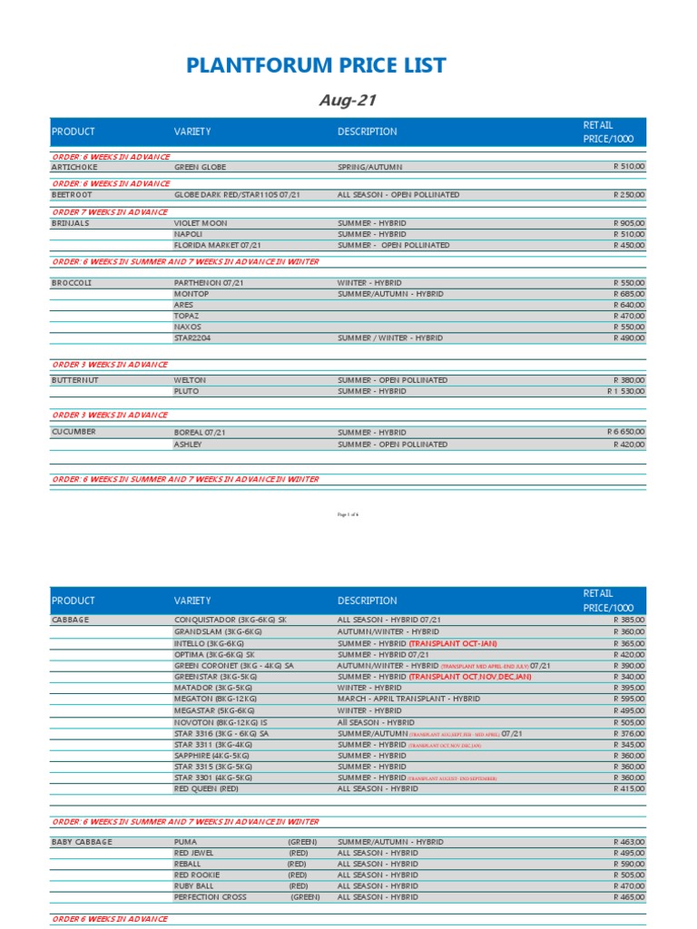 Vegetable Seedlings Price List | PDF | Vegan Cuisine | Vegetables
