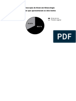 Gráficos - IC PDF