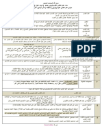 علم النفس الفيسولوجي 344 PDF