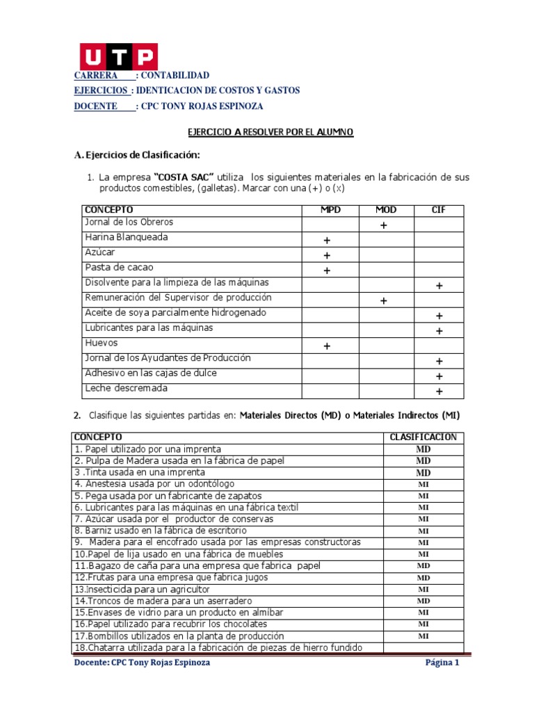 Clasificación de Costos y Gastos en Contabilidad | PDF | Fábrica | Papel