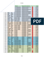 Base de datos-ANALISIS