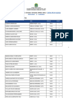 Resultado PSED UFCG 2022.2