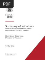 Summary of Initiatives 2023-NIWE-14 May