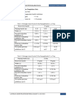 Bab Iv Pengumpulan Dan Pengolahan Data Modul 4 Bandul Sederhana Dan Resonansi Bandul Sederhana