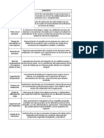 Variables Caso Estudio