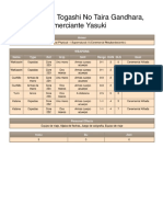 Tlaloc Gandhara l5r 5e