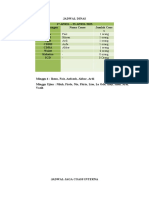 Jadwal - Coass - Interna 17 April - 23 April 2023