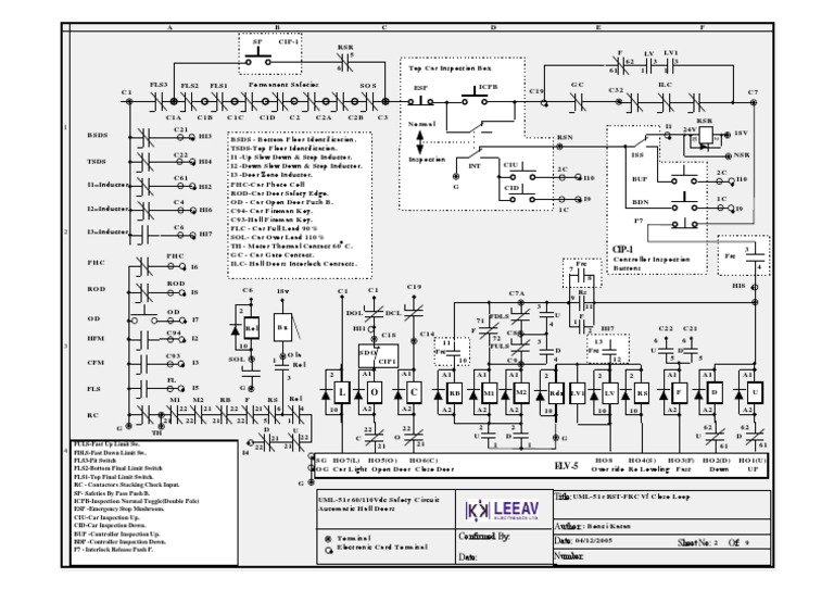 240controller RST VF C Loop UML 51r | PDF | Electrical Wiring ...
