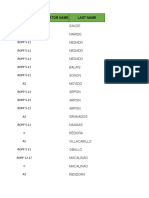 Vaccinator and Vaccinee Records