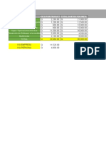 Planificacion 26-01-2020 Comisiones y Sueldos Base